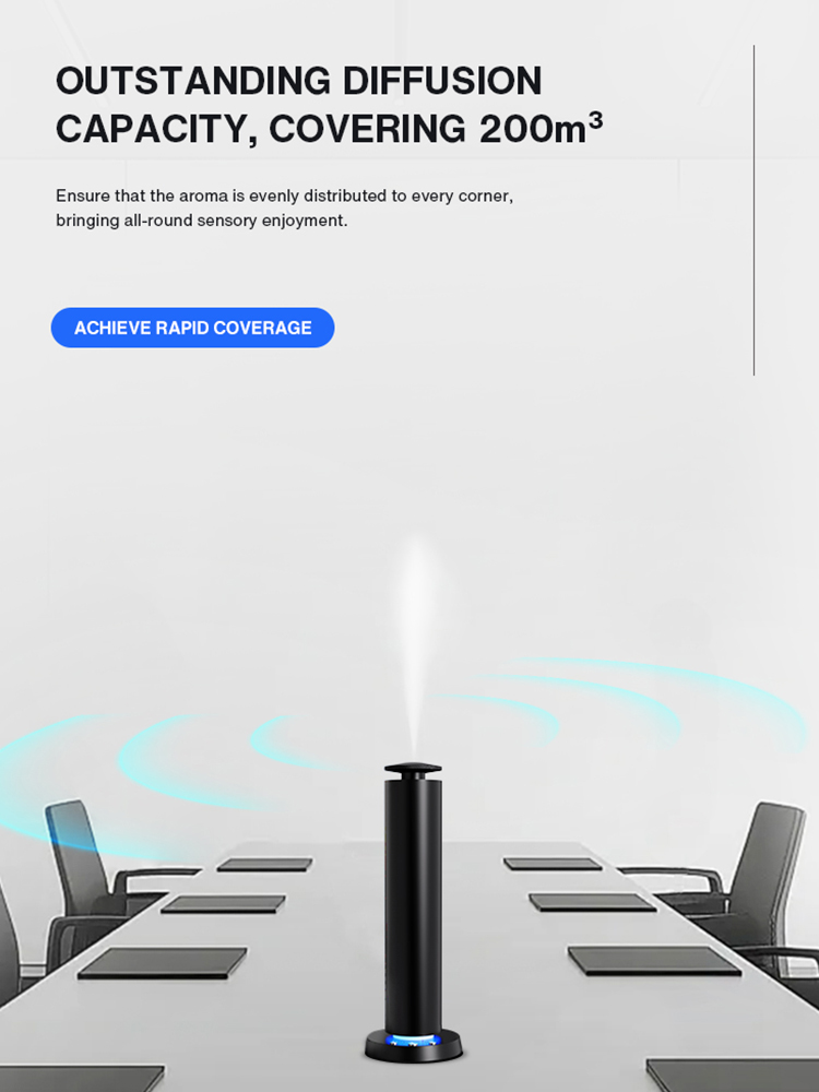 NAMASTE 200m³ Smart Electric S - Home Fragrance Diffuser Electric 评论和价格