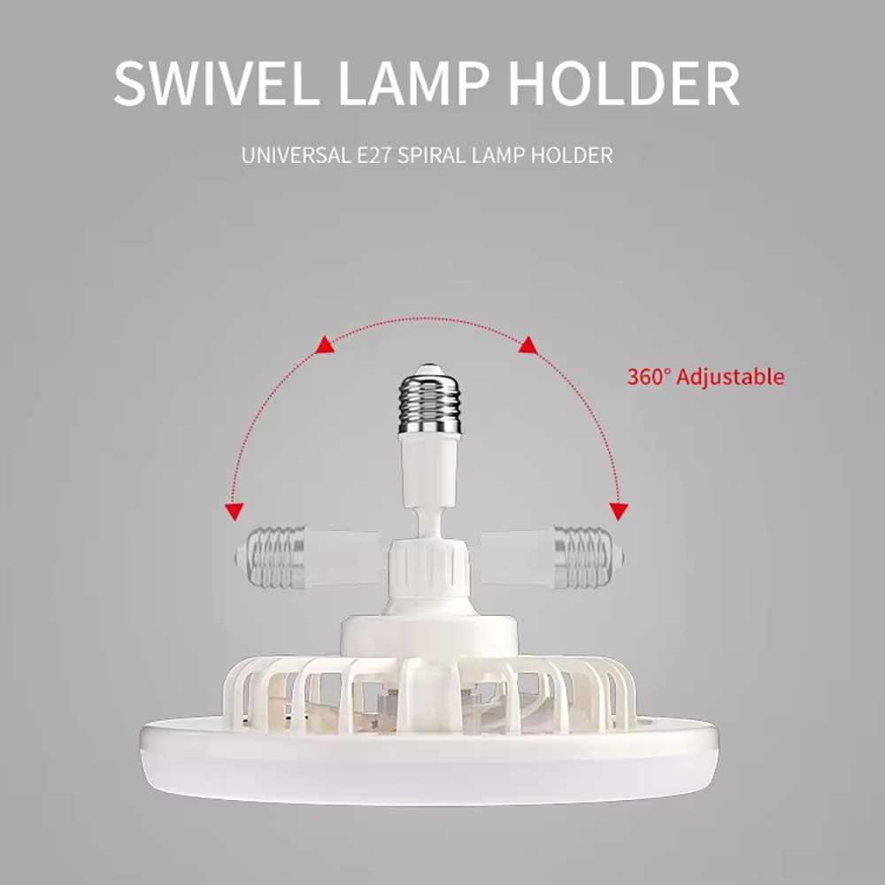E27 Aroma Fan Light 3 in 1 Cei - Home Fragrance No 3 评论和价格