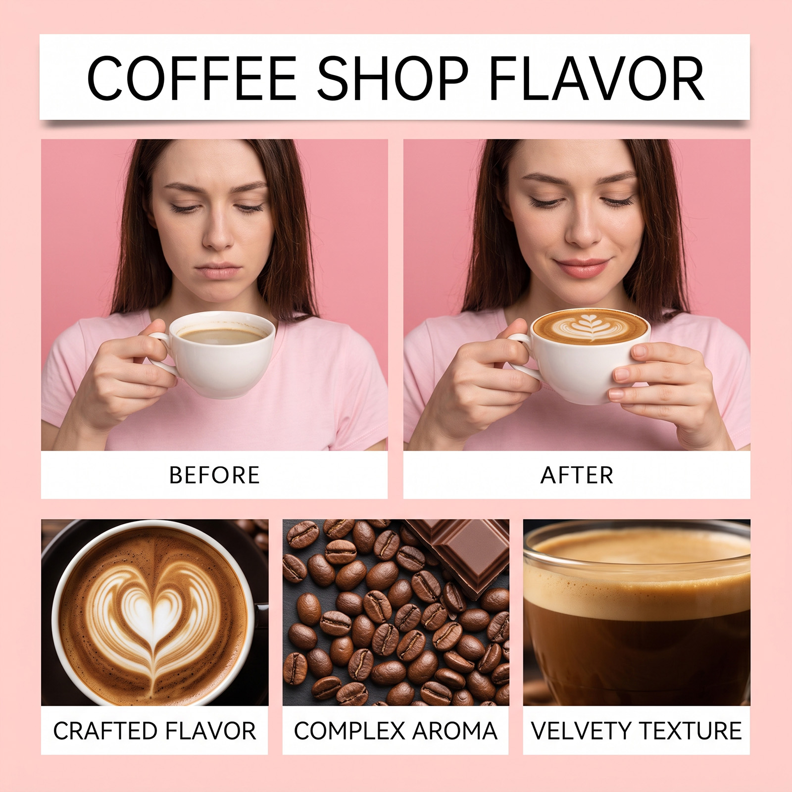 Coffee Shop Scented Fragrance  - Shop Home Fragrance 评论和价格