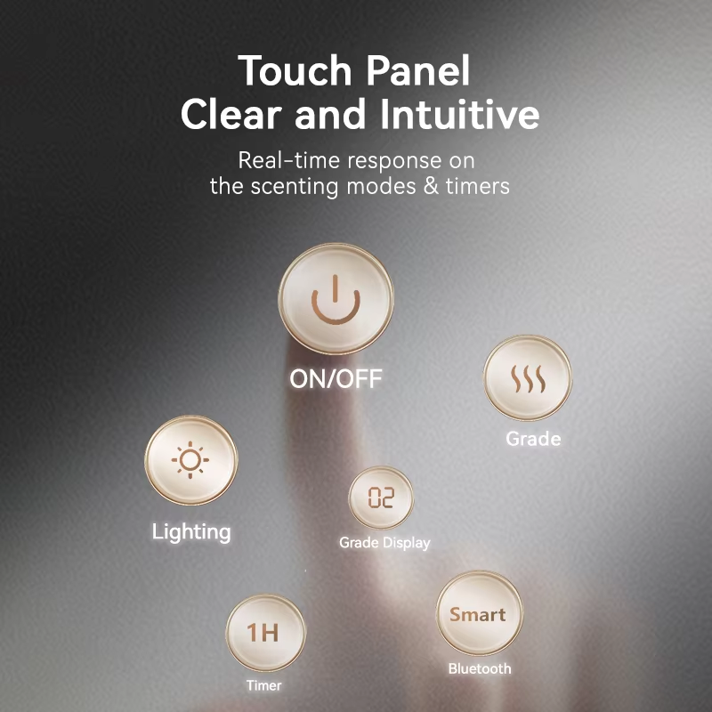 Rechargeable Aroma Diffuser El - Home Fragrance Diffuser Electric 评论和价格