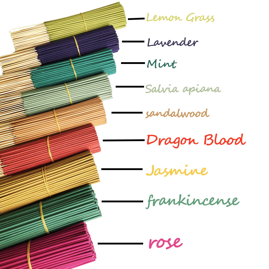 11 Clean Less Powder 22cm Flow - Home Fragrance Options 评论和价格