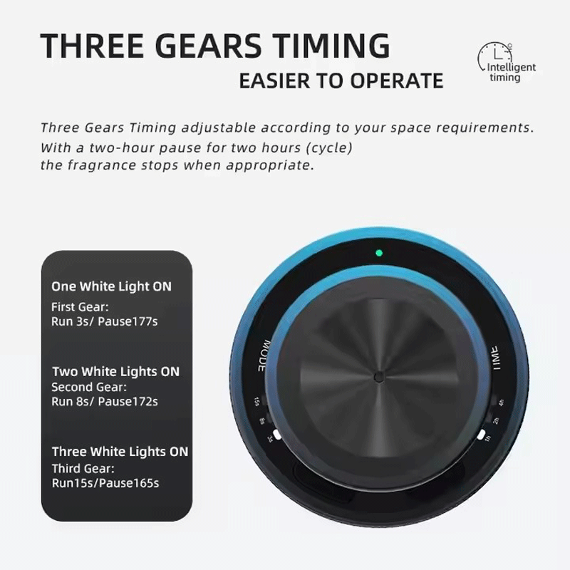 Portable Car Aroma Diffuser Ma - Home Fragrance Diffuser Electric 评论和价格