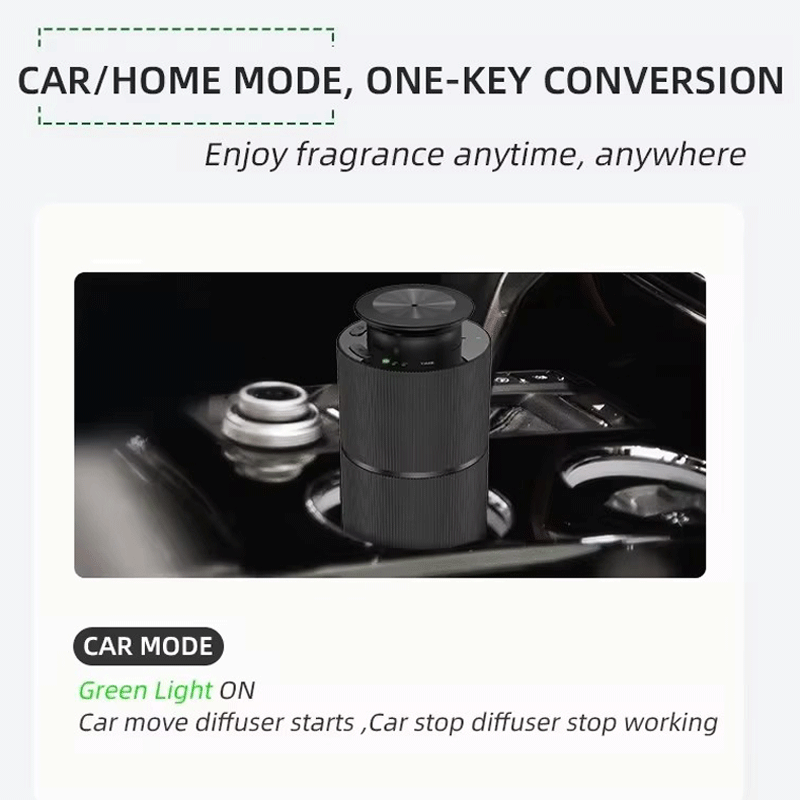 Portable Car Aroma Diffuser Ma - Home Fragrance Diffuser Electric 评论和价格