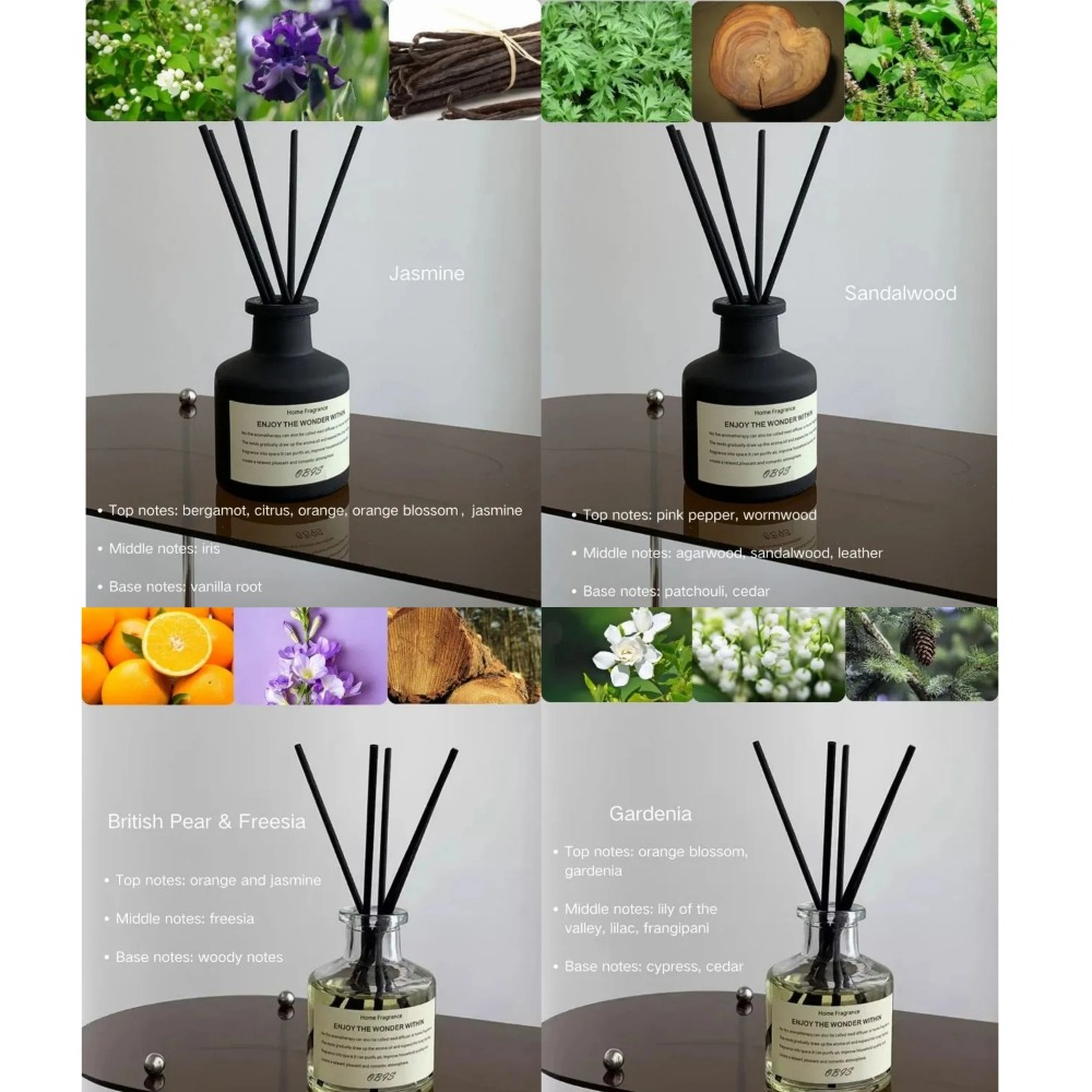50Ml Flameless Home Fragrance  - Home Fragrance No 3 评论和价格